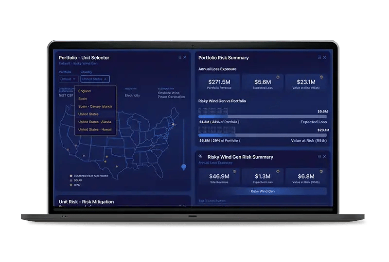 DeRISK - cyber risk aggregation and quantification software for Manufacturing
