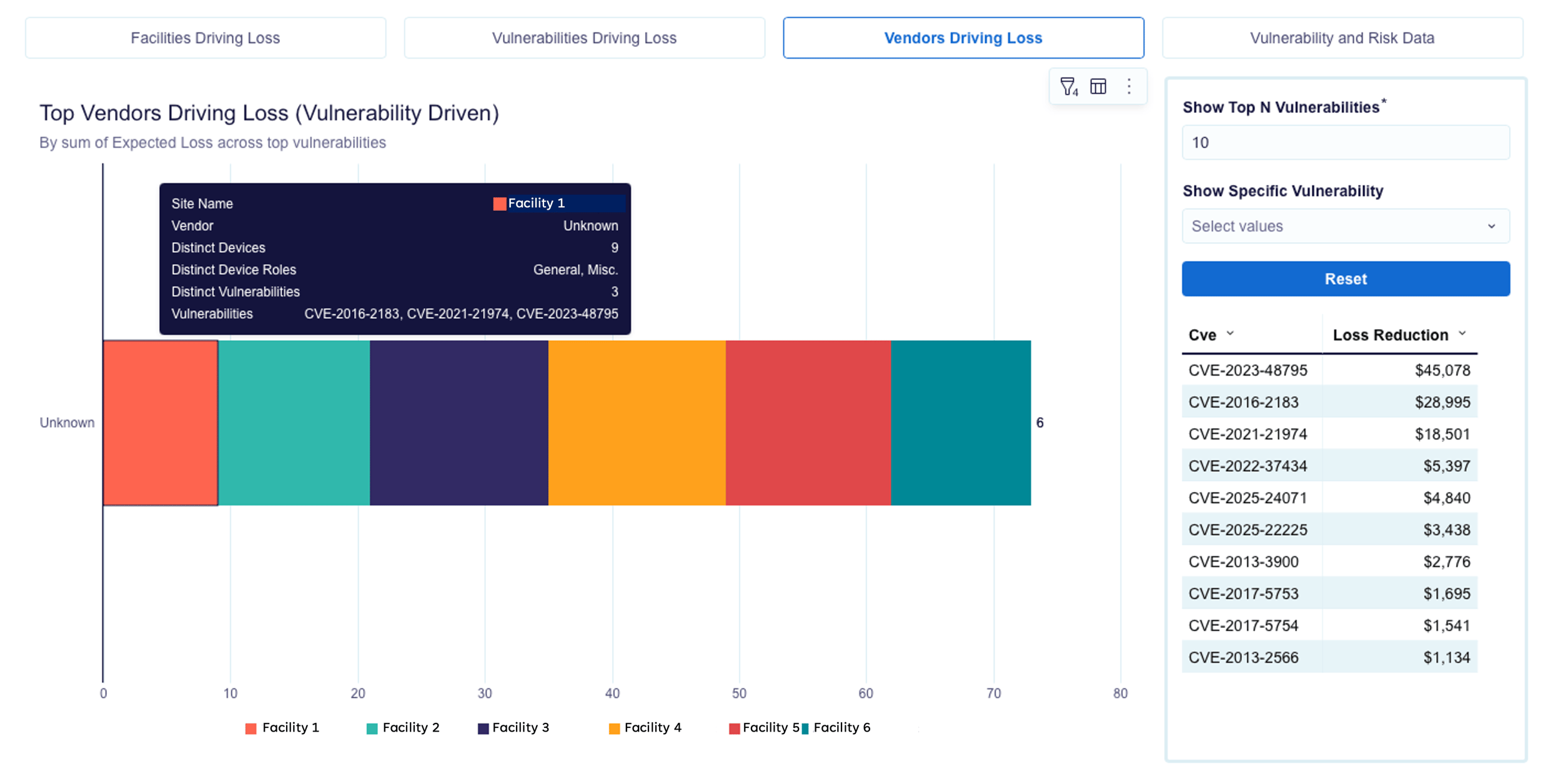 DeRISK QVM: Risk-Based OT Vulnerability Management for MSSPs