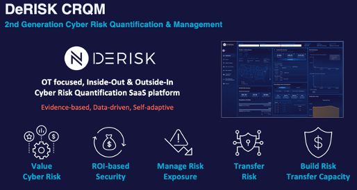 DeRISK: cyber risk quantification and management software