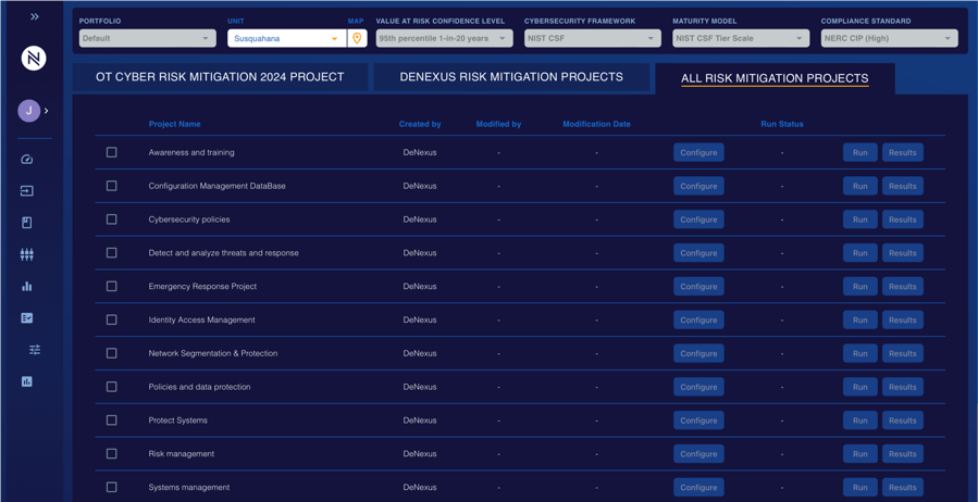 Blog-DataCenters-DeRISKMitigation-Graphic