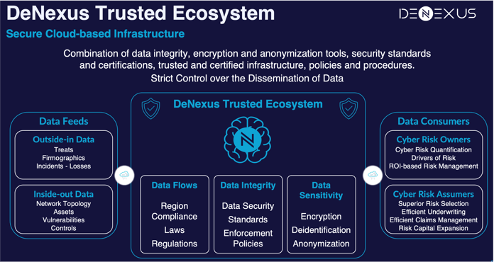 DTE-BlogGraphic