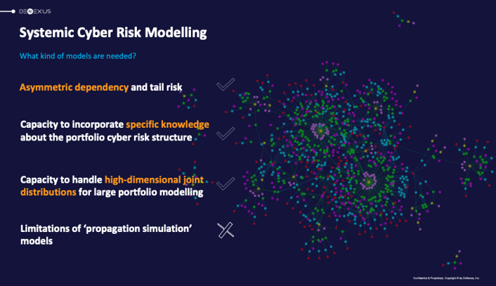 SystemicCyber-BlogGraphic2