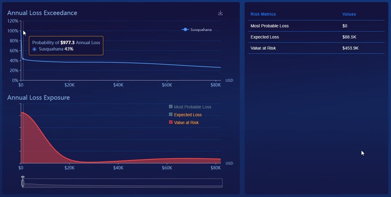 WebsitePic-11_22-2023-08-11 11_22_27-Home3-replace Fionancial Cyber Risk Metrics[79]