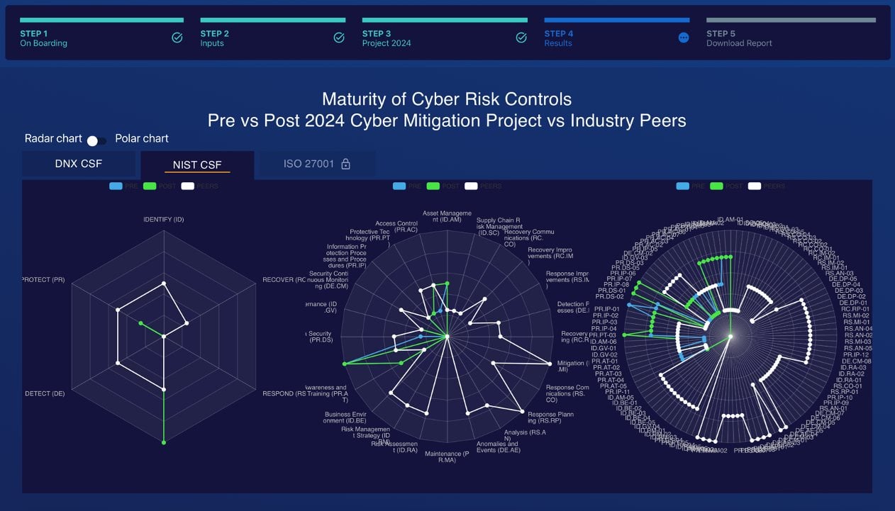 WebsitePic-11_33-2023-08-11 11_33_35-Home4-replace cyber frameworks[98]