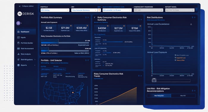 Derisk platform dashboard Derisk platform dashboard