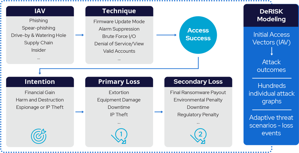 mitigation-pathways copy2-2