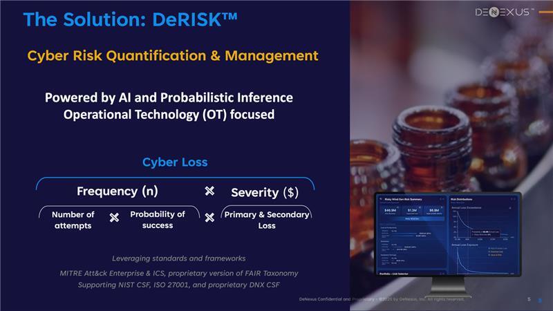 Quantifying and Managing Cyber Risk Across Manufacturing Facilities