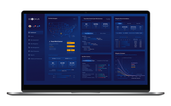 Comparing DeRISK Premium to Our Complementary Offer