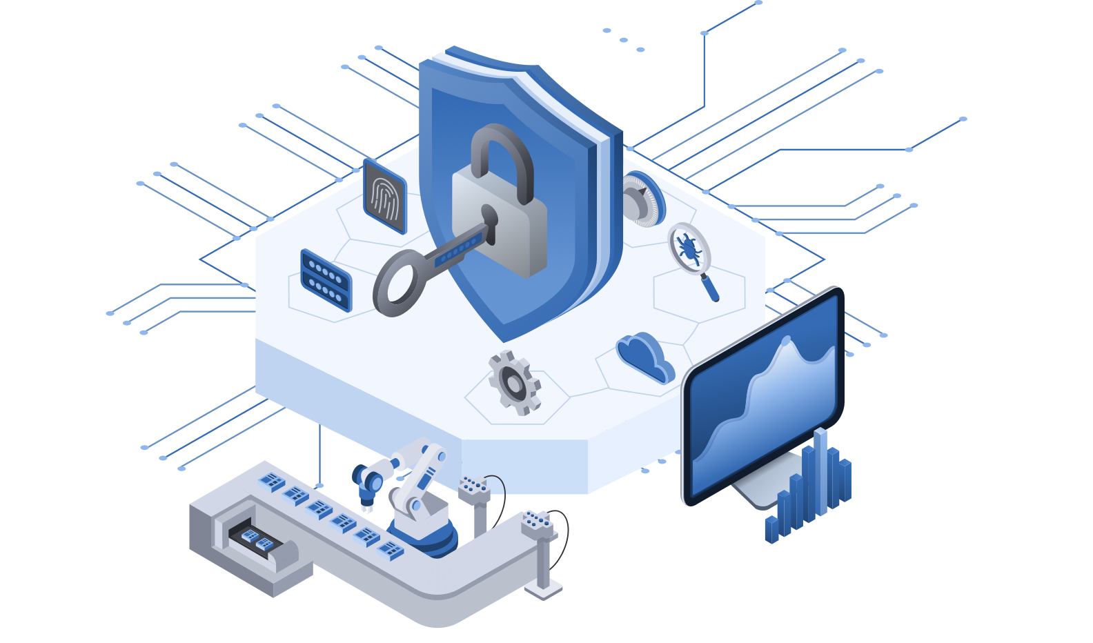 DeRISK - Prioritization of threat mitigation efforts