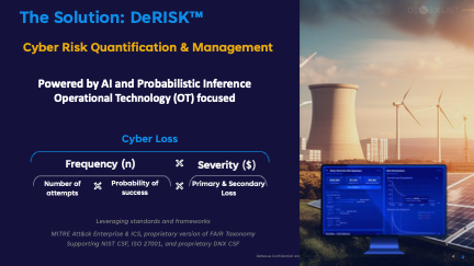 Quantifying and Managing Cyber Risk Across a Multinational Portfolio of Power Generation Facilities