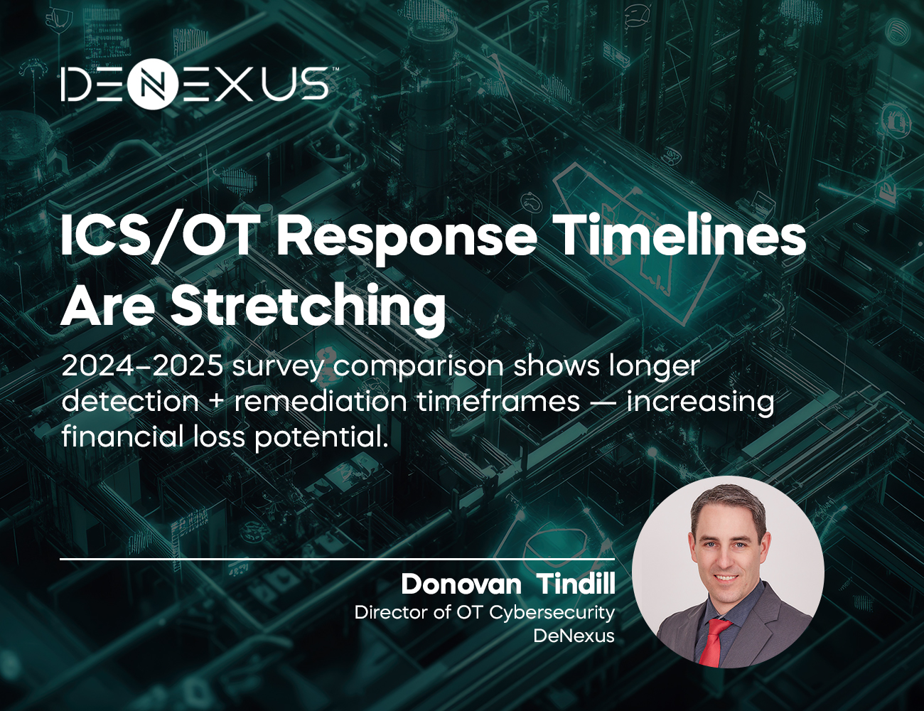 ICS/OT Compromise-to-Remediation Trends (2024–2025) Show Increasing Risk of Financial Losses