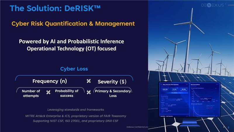 Turning Cyber Risk Into a Board-Level KPI — A Renewable Energy IPP’s Cybersecurity Transformation